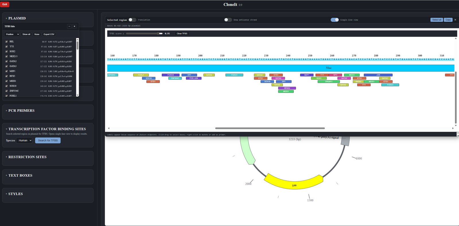 CloneIt 0.9 main interface showing TFBS hits panel, single-line DNA arc view with coloured motifs and restriction site NheI, and circular plasmid backdrop.