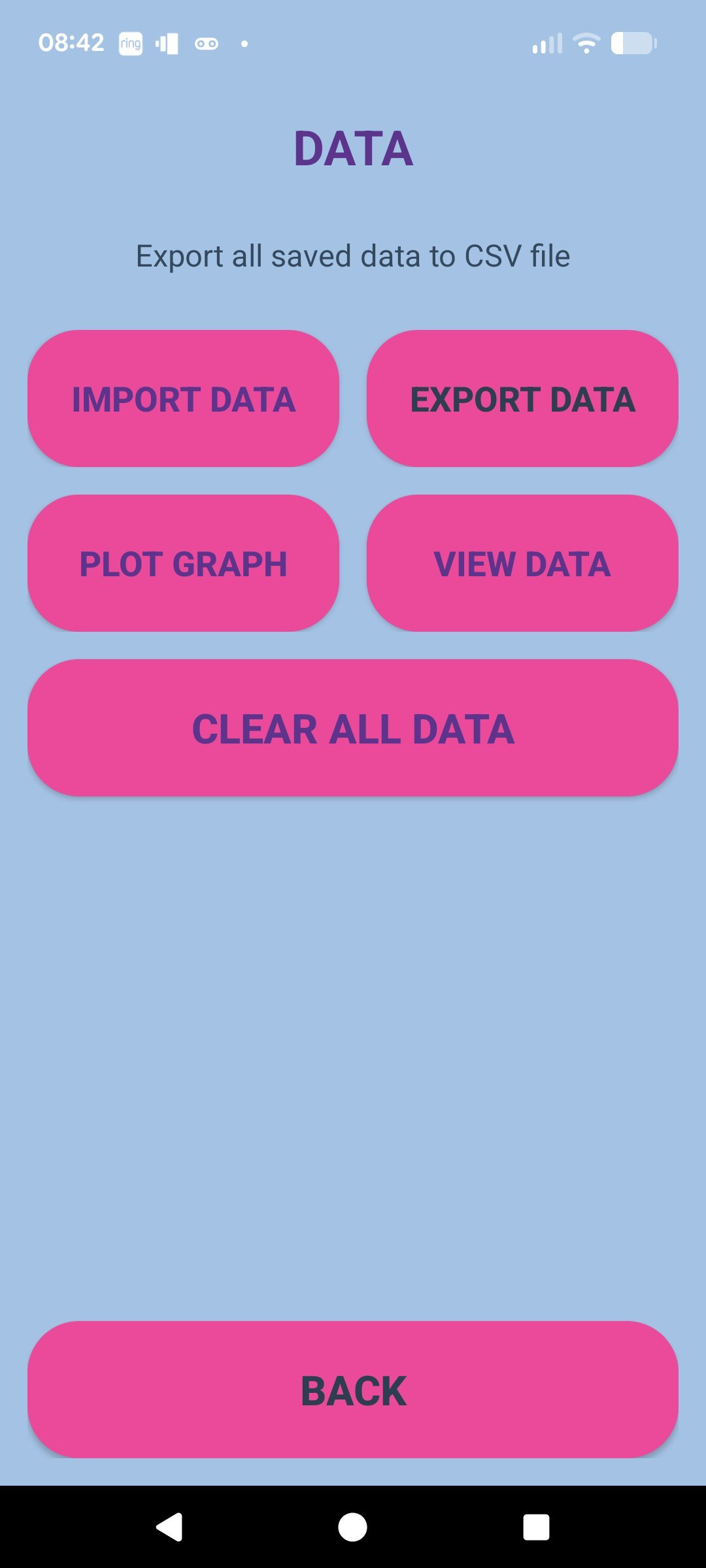 PD Tracker data page with import export and graph buttons